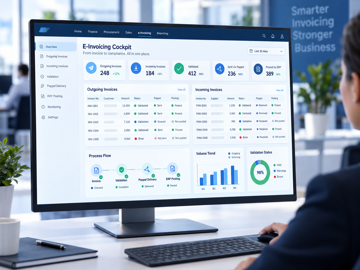 E-facturatiecockpit voor SAP-klanten